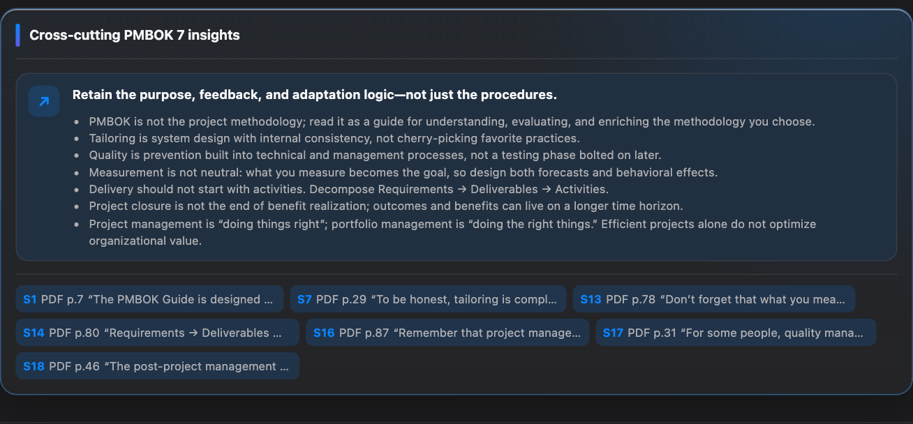Map summarizing seven cross-cutting PMBOK 7 insights