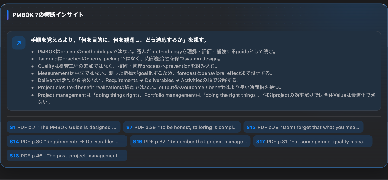 PMBOK 7の7つの横断インサイトを1枚にまとめたMap
