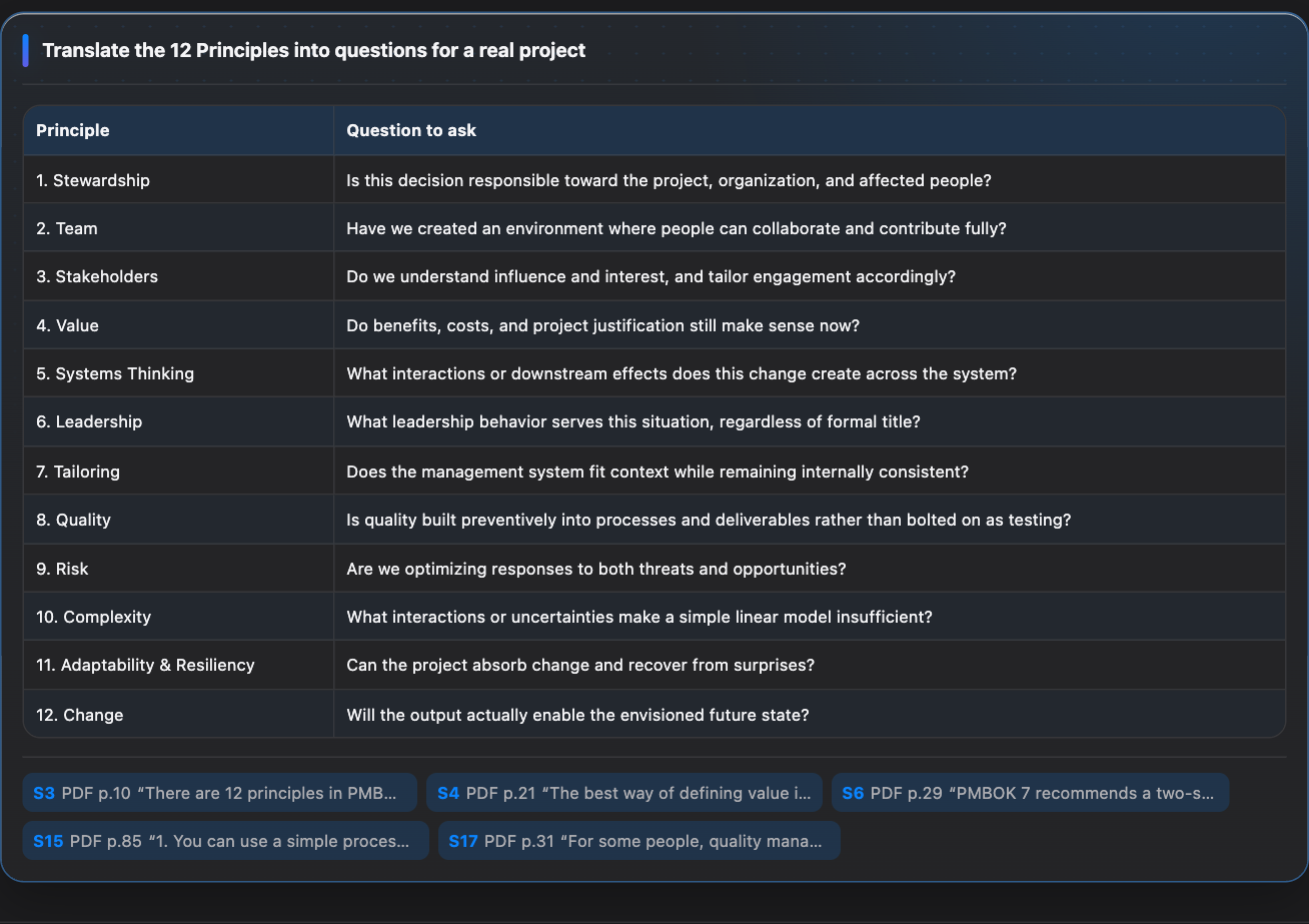 Map translating the 12 Principles into practical questions including preventive quality