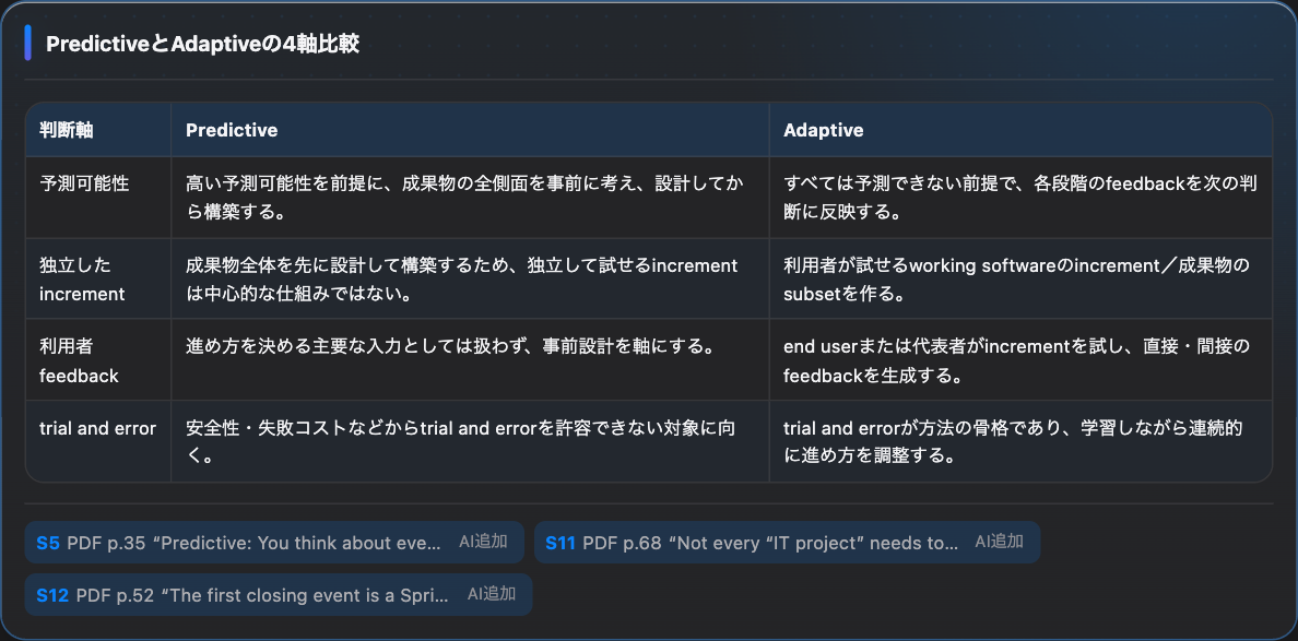 PredictiveとAdaptiveを分ける4つの条件